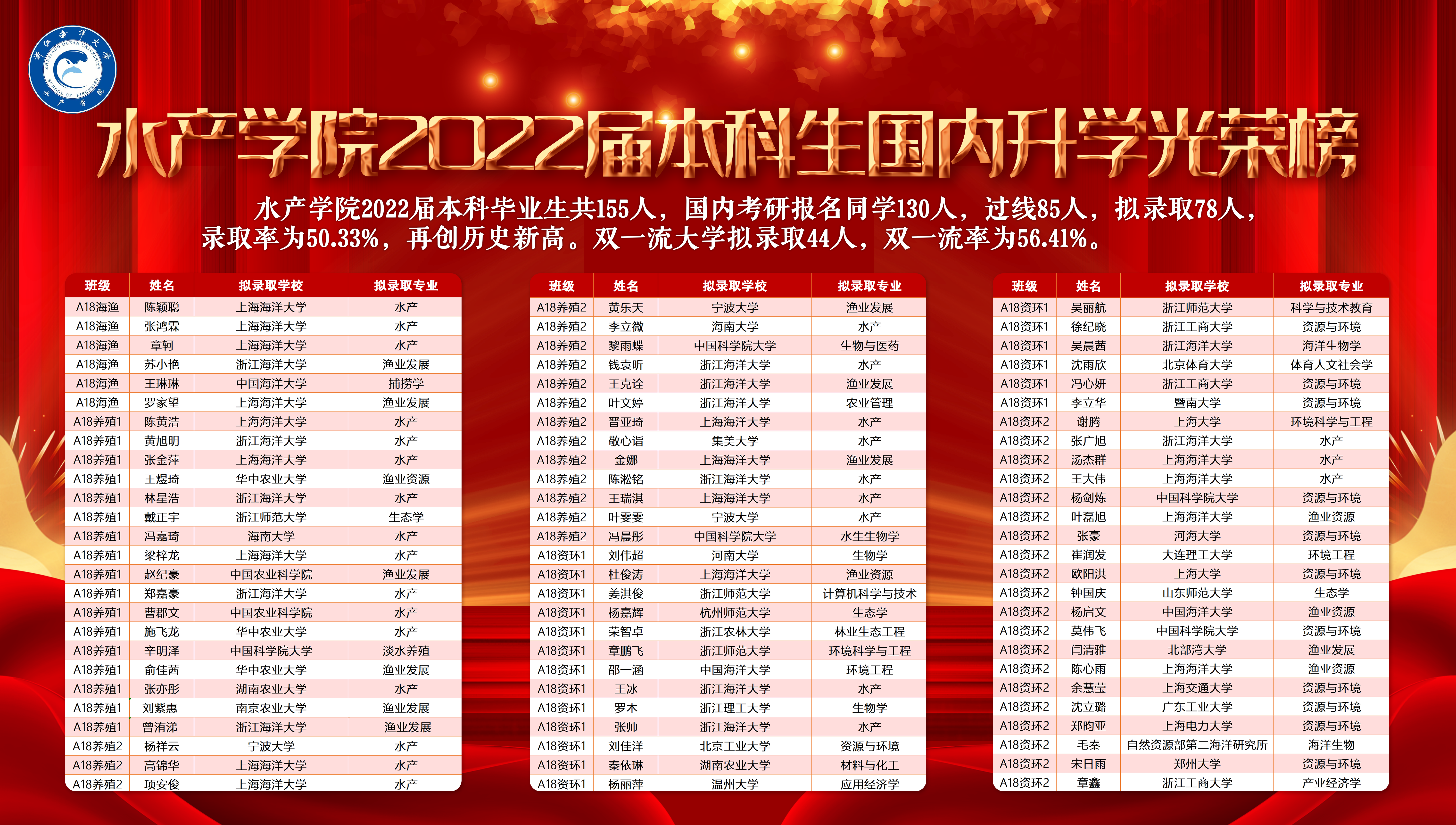 f12d9343aada1137bf4b7c08e24721d.png